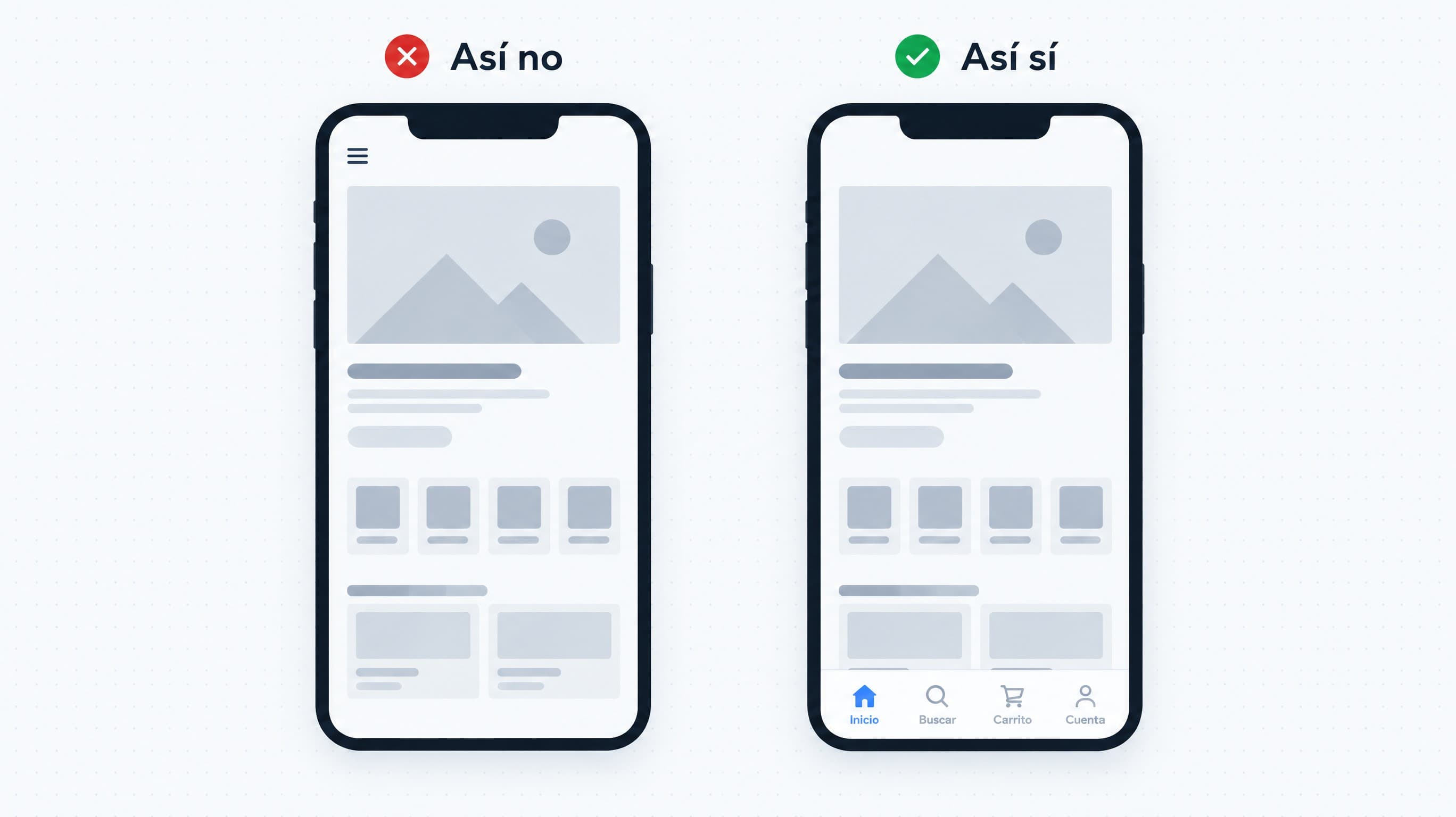 Una app móvil con todas las secciones escondidas tras un menú hamburguesa frente a la misma app con una barra inferior de cuatro pestañas visibles
