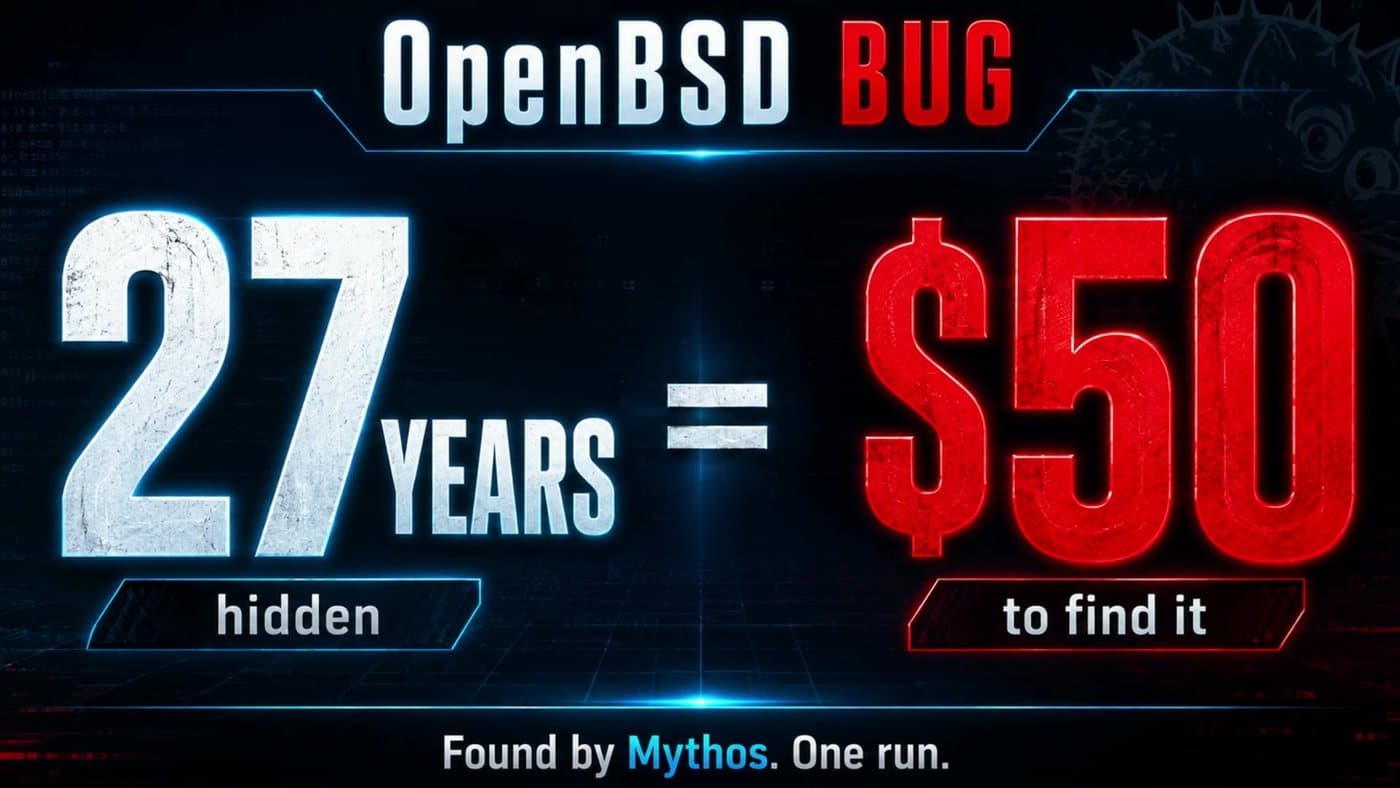 Gráfico: OpenBSD bug, 27 años escondido igual a 50 dólares para encontrarlo, encontrado por Mythos en una ejecución