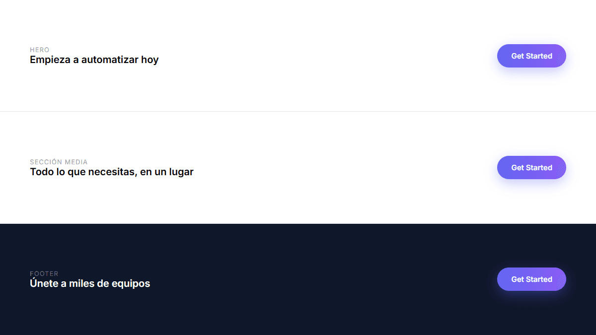 Tres CTAs en la misma página, hero, sección media y footer, los tres con el mismo botón degradado y el mismo texto Get Started