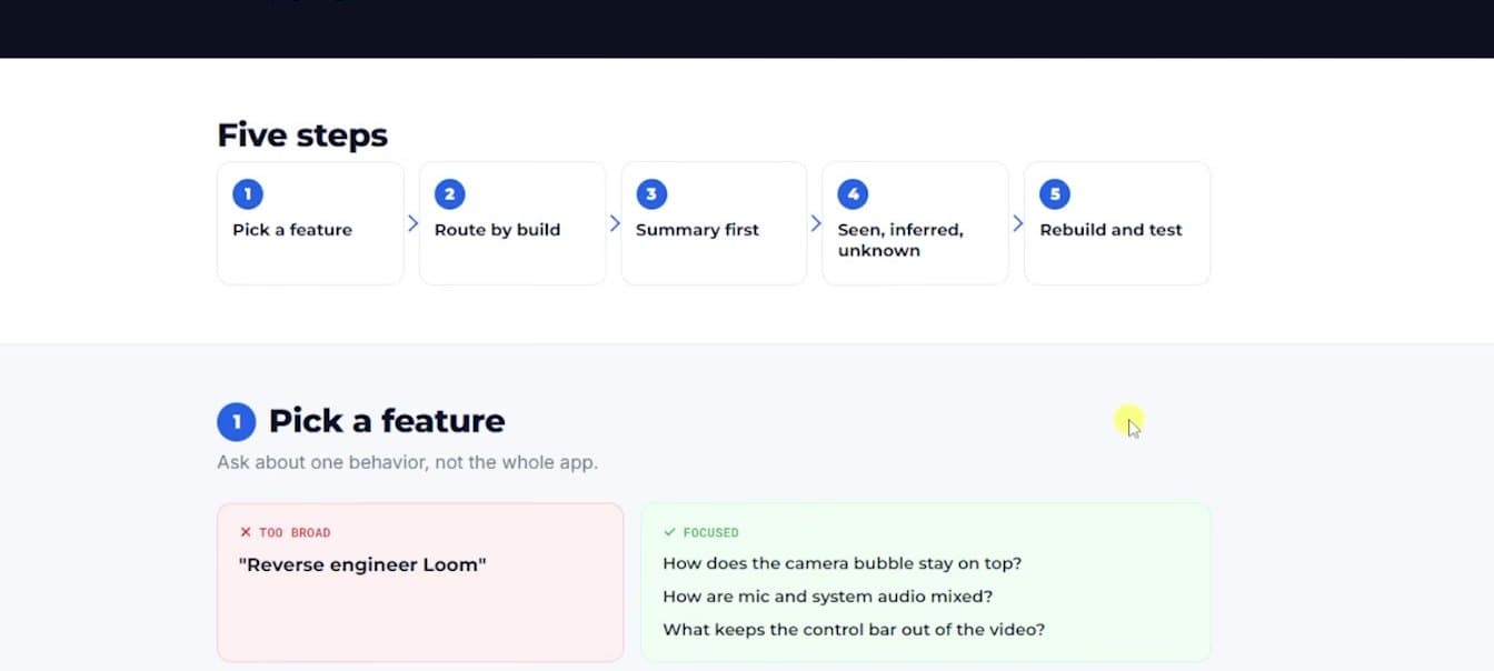 Los cinco pasos de REA: Pick a feature, Route by build, Summary first, Seen inferred unknown, Rebuild and test. Debajo, el ejemplo: 'Reverse engineer Loom' es demasiado amplio; preguntas enfocadas sobre la burbuja de cámara, el audio y la barra de control